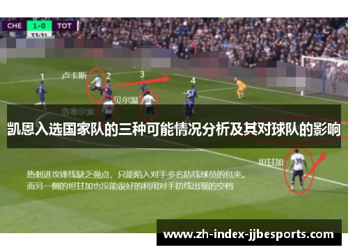 凯恩入选国家队的三种可能情况分析及其对球队的影响