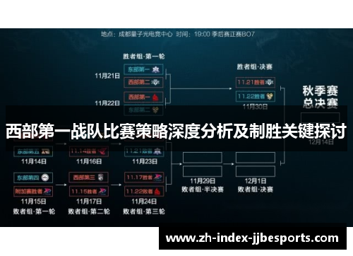 西部第一战队比赛策略深度分析及制胜关键探讨