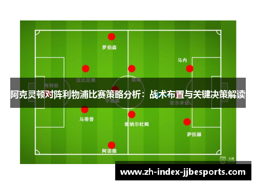 阿克灵顿对阵利物浦比赛策略分析：战术布置与关键决策解读