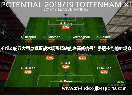 英超本轮五大看点解析战术调整释放的联赛新信号与争冠走势前瞻观察