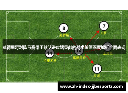 莫德里奇对阵马赛德甲球队进攻端贡献的战术价值深度解析全面表现 莫德里奇对阵马赛德甲球队进攻端贡献的战术价值深度解析全面表现