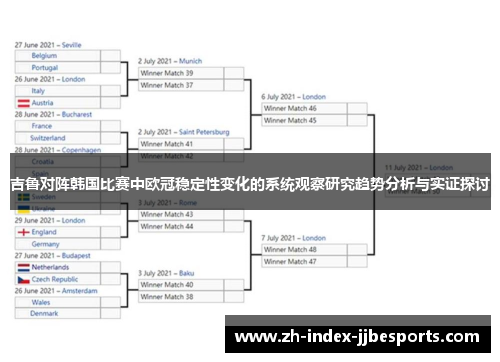 吉鲁对阵韩国比赛中欧冠稳定性变化的系统观察研究趋势分析与实证探讨